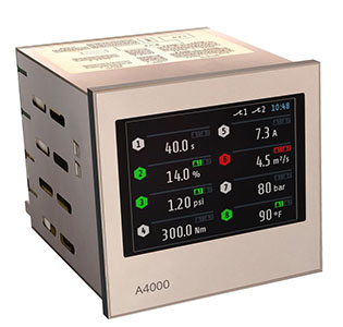 A4000 innovative digital indicator, intuitive operation