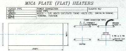 Mica Plate Heaters