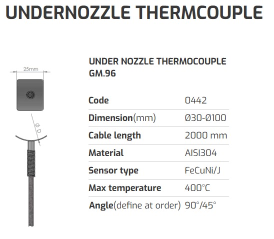 Undernozzle Thermocouple.jpg