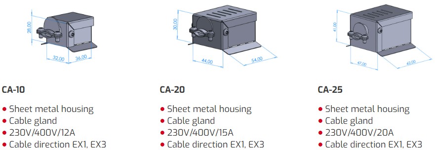 Axial 2.jpg